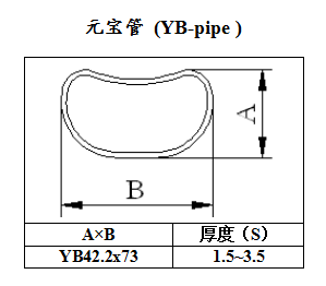 1600152502100483.png image.png